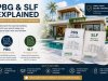 PBG & SLF Explained  A Simple Guide for Expats in Indonesia